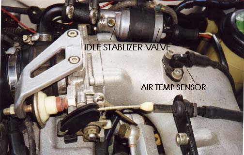 The idle stabilizer valve or what is also called the Idle Air Control valve 