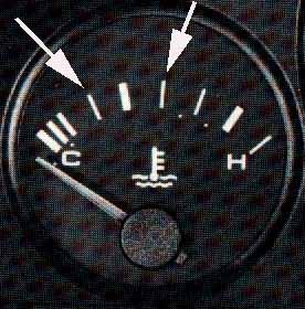 Coolant Gauge