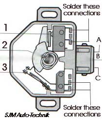 http://www.sjmautotechnik.com/trouble_shooting/ecupic/throttle.jpg